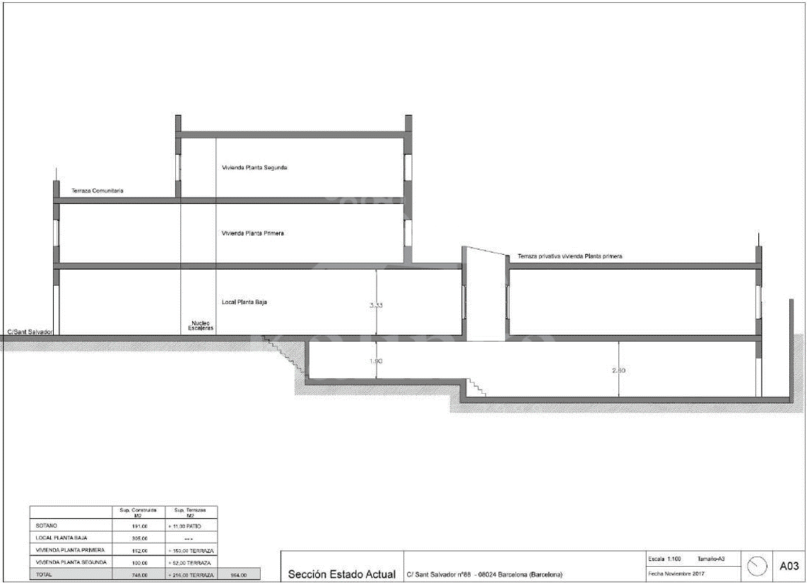 investment-project-spain-46587